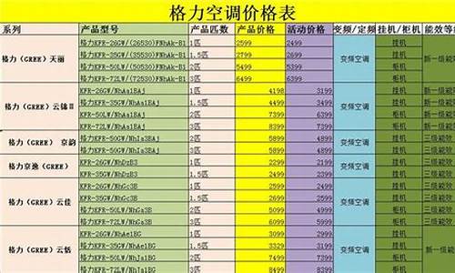 空调的价格一览表_格力空调的价格一览表